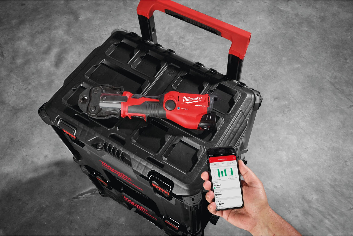 M12 Force Logic Milwaukee M12 Subcompact Hydraulic Press ONEHPT-202C U-SET