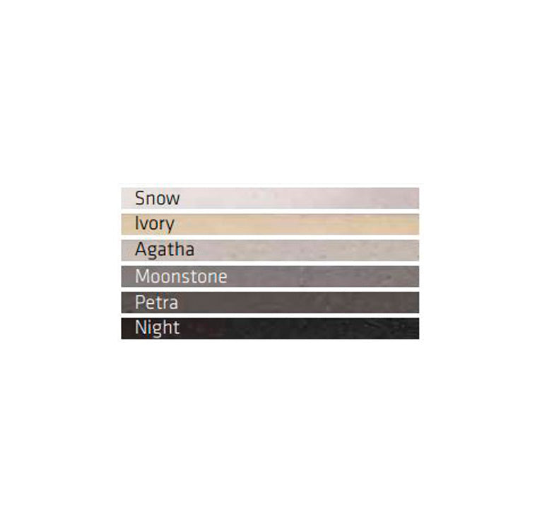 Two-component epoxy grout for joints 2-20mm 5kg SikaCeram EpoxyGrout