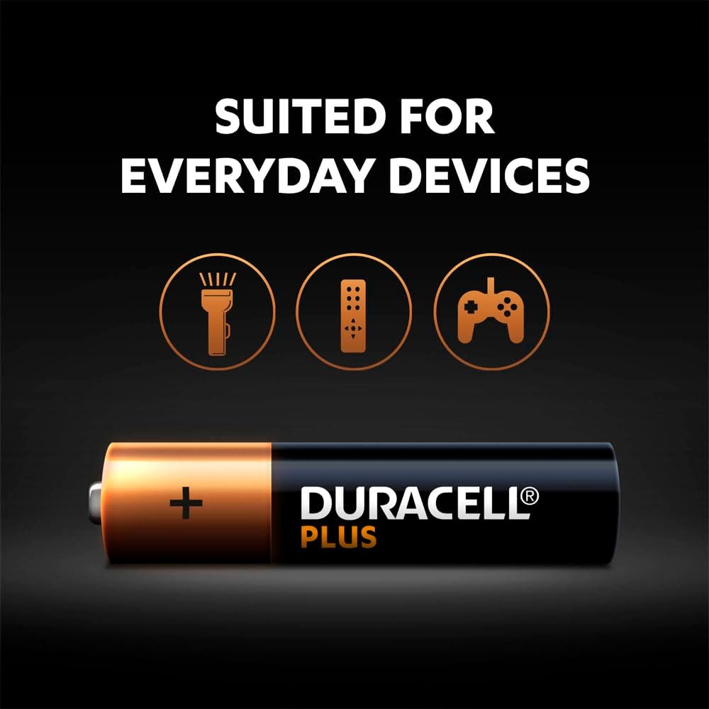 4-Pack Duracell Plus Power AAA Alkaline Batteries