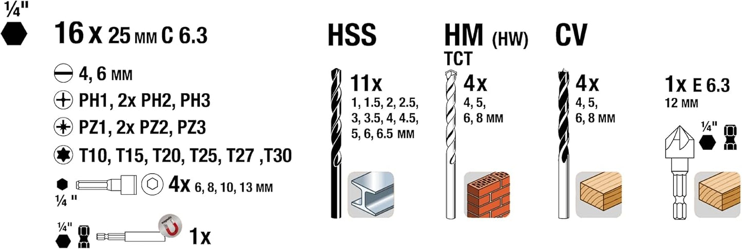 KWB 49109104 41-piece drill bit set for metal, wood, and stone