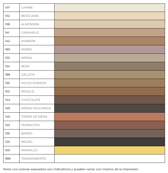 Silicona de Colores Mapesil AC Mapei
