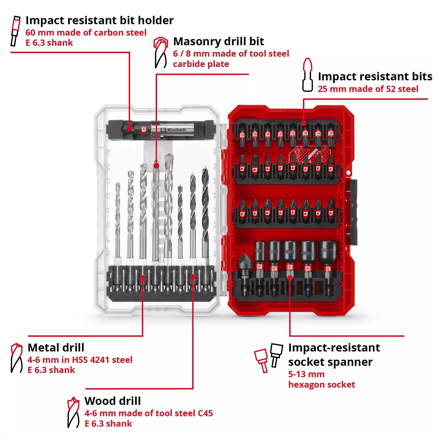Einhell M-CASE LS 39-piece bit and drill bit set 49108759
