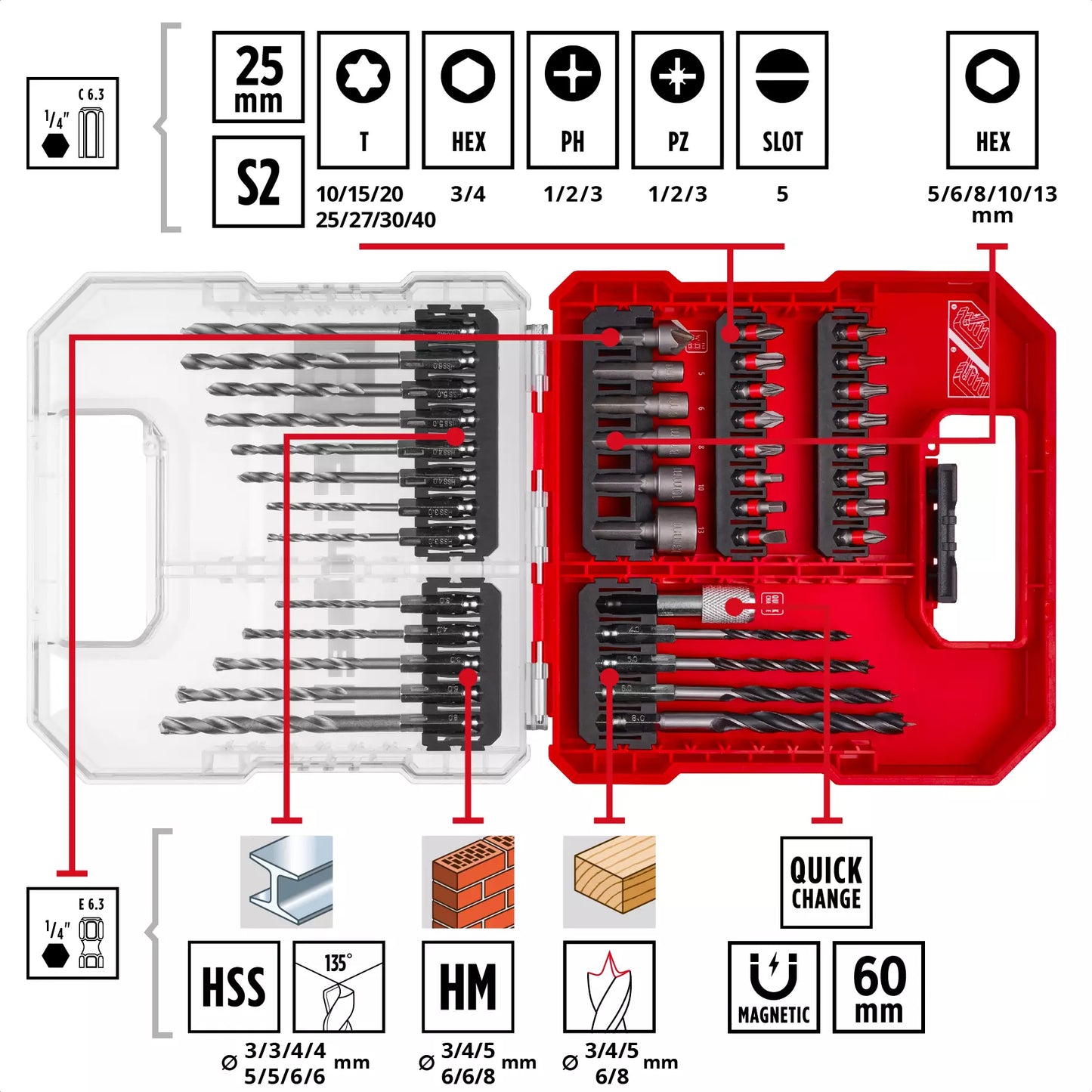 Einhell 49109053 L-CASE 40-piece bit and drill set