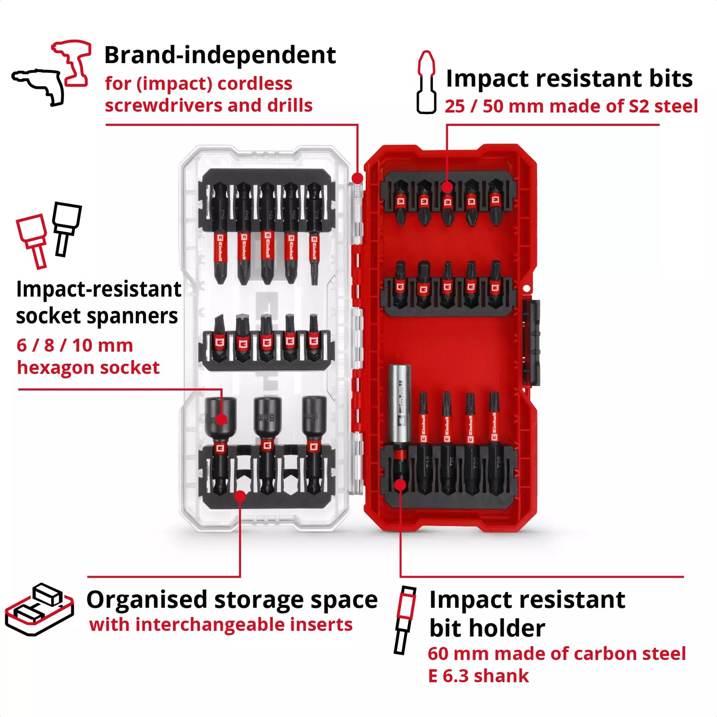 Einhell 49108703 S-CASE 28-piece socket and bit set