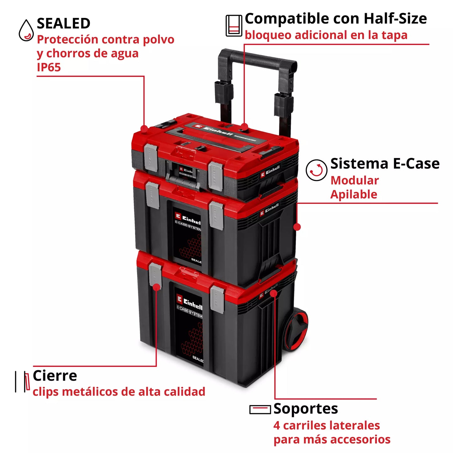 Einhell E-Case Rolling Workshop Suitcase System SEALED