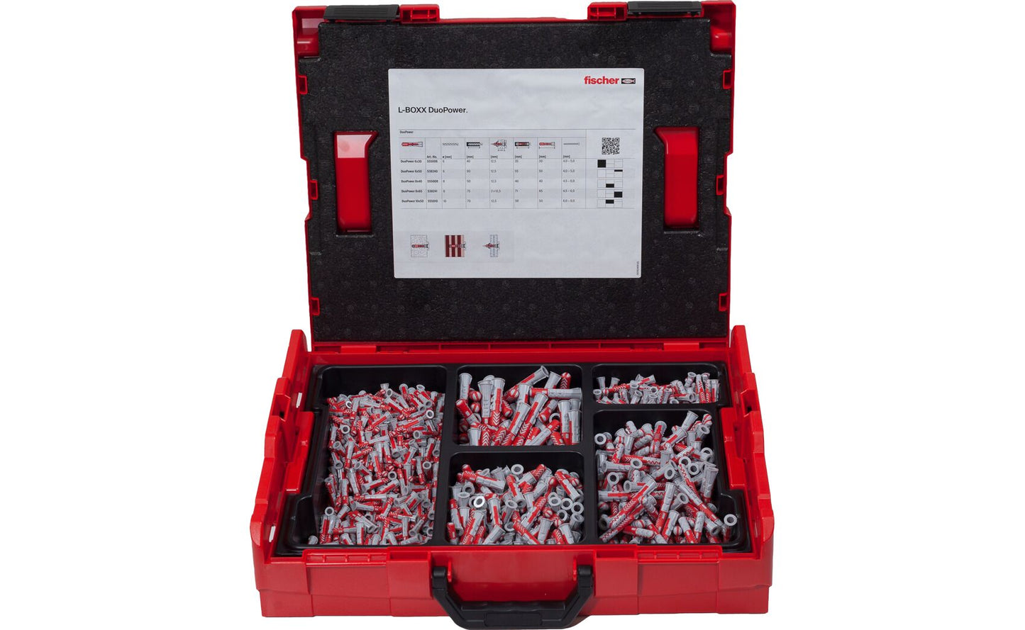 L-BOXX Assorted DuoPower Plugs 910 units Fischer